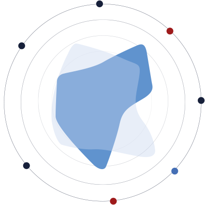 graph home